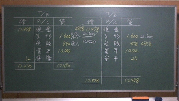 【日商簿記2級】受託販売×荷為替手形に関する板書その2 / 横山昇華塾(簿記3級とニコ生) さんのイラスト - ニコニコ静画 (イラスト)