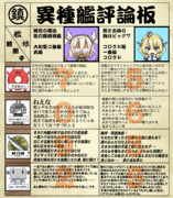 異種艦レビュアーズ