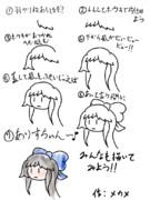 かんたんありす絵描き歌