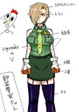 野菜警察ちゃん