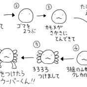 アホロートル ニコニコ静画 イラスト