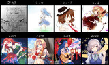 東方で進化録