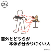 馬鹿め それは本体だ ニコニコ静画 イラスト