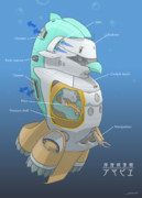 アマビエの要素を機械に落とし込んだら面白そう2