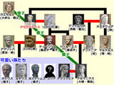 ローマ帝国解説　補足13 (華麗なる「アウグストゥス」一族)