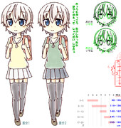 （資料）身長と重量