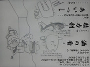 あいつらの調理法。