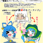 東方剛欲異聞 ニコニコ静画 イラスト