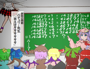 算数の問題。次の問いに答えよ。その1254