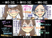 今年はいける定期の時間がやってまいりました！