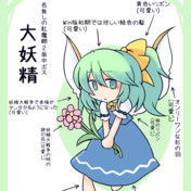 大妖精はかわいい ニコニコ静画 イラスト