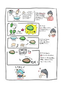 ピーマン食べさせ隊