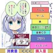 気が付くと大変な量になっている物シリーズ