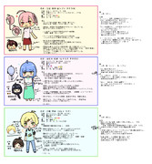 妄想してたら３人出来た（土下座）