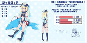 シャルロッテ