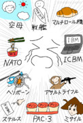 軍事用語わかんないよ!!