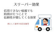 亀井勇樹がスリーパー効果を調べる！