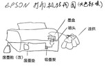 EPSON彩喷连供打印机流程简图
