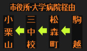 駒越～小栗山線のLED方向幕（弘南バス）