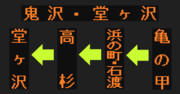 鬼沢線のLED方向幕（弘南バス）