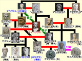 ローマ帝国解説　補足14 (呪われた「ティベリウス」一族)