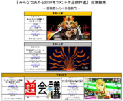 『みんなで決める2020年コメント作品傑作選』～投稿者コメント作品部門～投票結果