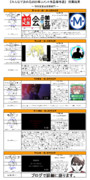 『みんなで決める2020年コメント作品傑作選』～特別審査員投票部門～投票結果