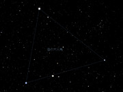 Stellarium 春の大三角