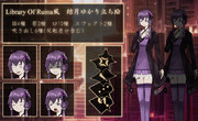Library Of Ruina風　結月ゆかり立ち絵素材