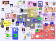 元隔離スレ民の一般視聴者から見るクッキー☆動画投稿者嘘相関図（2021年3月）優しい世界ver