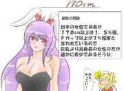 算数の問題。次の問いに答えよ。 その1381