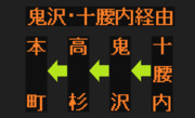 弘前～鯵ヶ沢線（天長園経由）のLED方向幕（弘南バス）