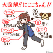 エイプリルフール ニコニコ静画 イラスト