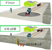 【配布終了】アールズデール駅(ちんまり鉄道)