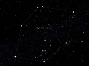 Stellarium 冬のダイヤモンド