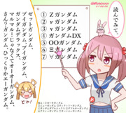 読みにくいって？貴方が字を知らないだけヨ