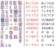 稲●淳二氏の赤い文字の研究