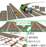 【モデル配布あり】ちんまり鉄道用レールセットVer.2