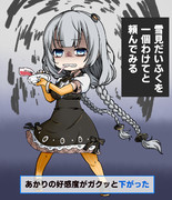 《あかりの好感度が下がった》