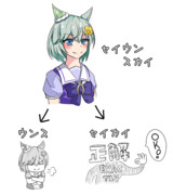 残されたセイカイ