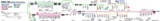 大和路線・学研都市線などの路線図(車内の路線図のアレンジ)