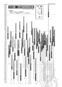 ウマ娘化された馬の活躍時期が分かるやつ