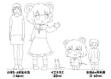 NYN姉貴と偽NYN姉貴の身長