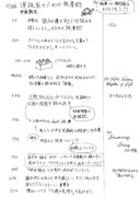 読書記録_遅読家のための読書術_印南敦史