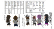 【投手大豊作の年】2016ドラフトを振り返って【って言われたっけ】