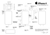 iPhone 4 取付図取付ベースマップ