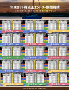 【 エントリープレイヤー戦績一覧！ 】ヨット■対戦サイコロゲーム王決定戦！( 1/3 )
