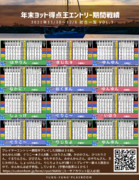 【 エントリープレイヤー戦績一覧！ 】ヨット■対戦サイコロゲーム王決定戦！( 3/3 )