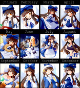 今年のスターサファイアのまとめ