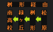 狼森～南高校線のLED方向幕（弘南バス）